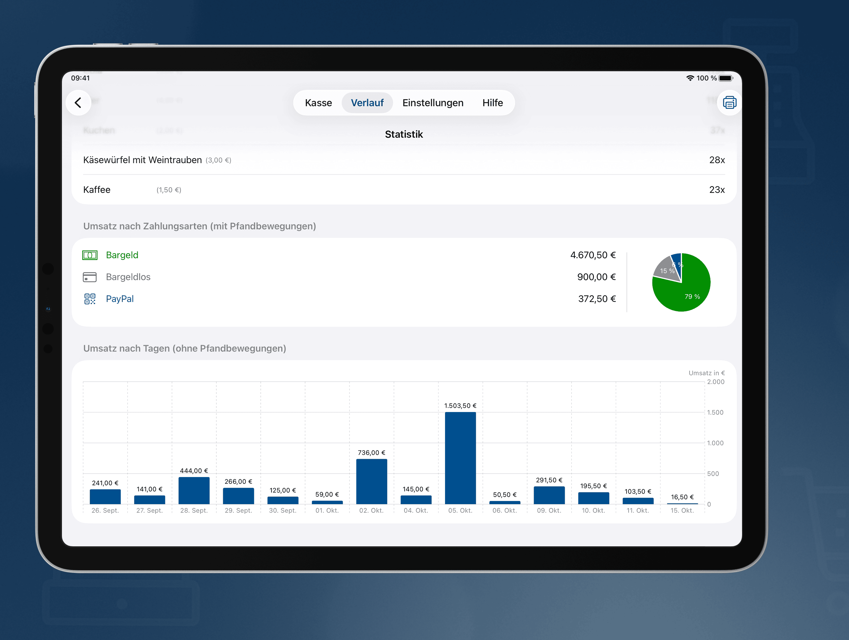 Grafische Umsatzstatistik und Auswertungen in der Festkasse App